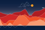 Nova stradanja zbog rada na vrućinama: Sindikati za propisivanje radnih temperatura