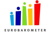 Evrobarometar: Građani EU optimisti, ali strahuju od sukoba i prirodnih katastrofa