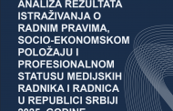 Rezultati istraživanja koje je sproveo Sindikat ,,Nezavisnost’’ pod nazivom ,,Analiza rezultata istraživanja o radnim pravima, socio-ekonomskom položaju i profesionalnom statusu medijskih radnika i radnica u Republici Srbiji 2025. Godine’’