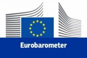 Evrobarometar: Inflacija i rast cena najveće briga evropskih građana