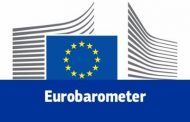Evrobarometar: Inflacija i rast cena najveće briga evropskih građana