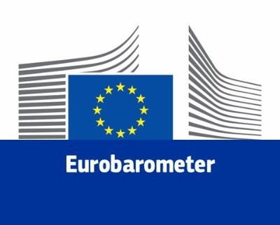 Evrobarometar: Inflacija i rast cena najveće briga evropskih građana